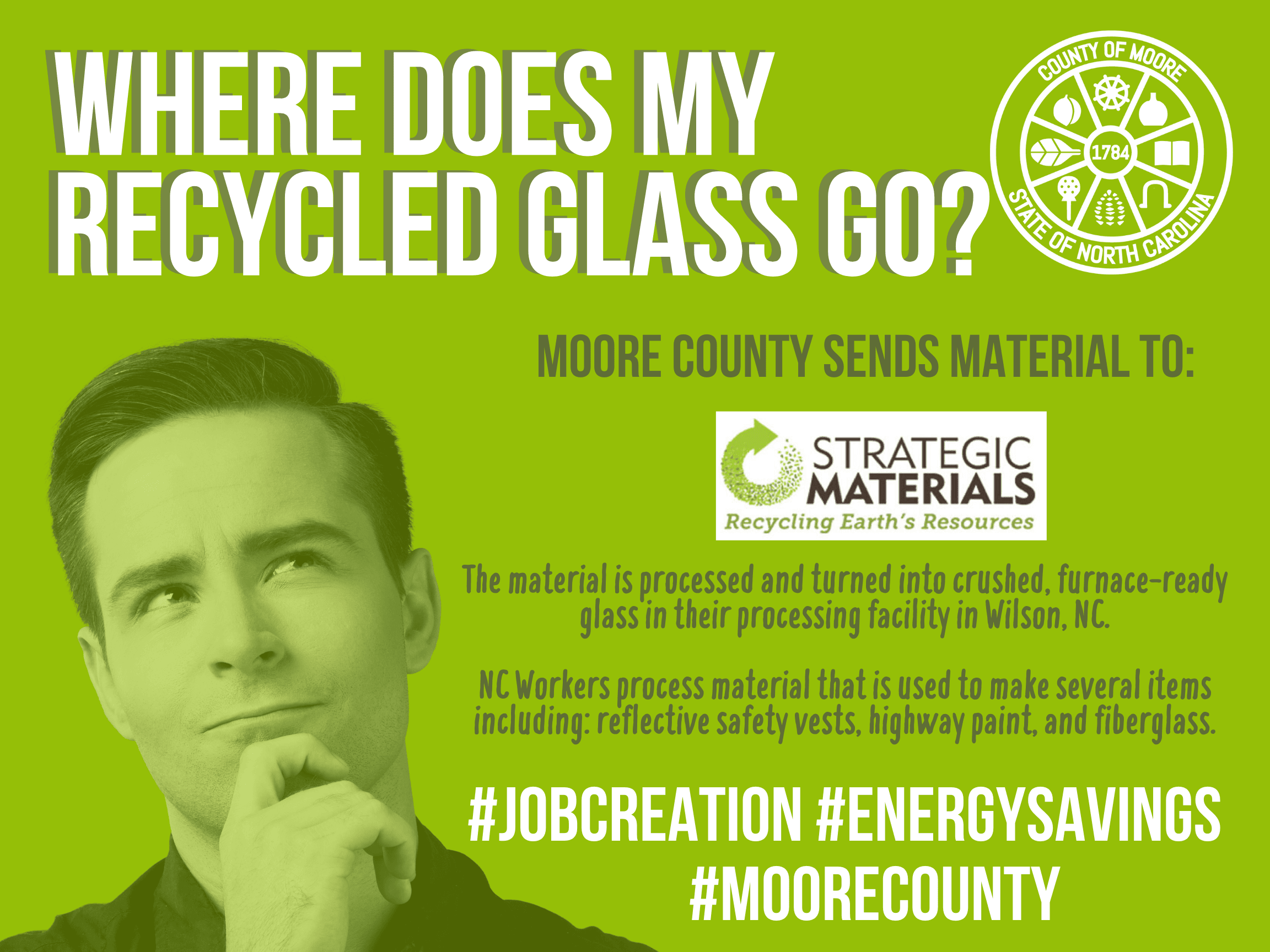 Recycled Glass Graphic